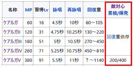 ケアルヘイト2.png