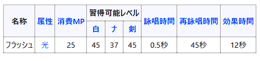 フラッシュ.png